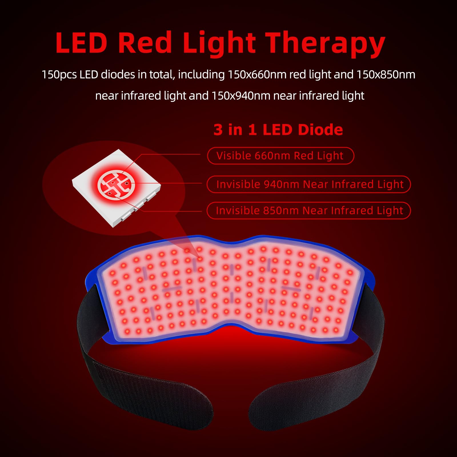 Yoveck Red Light Therapy Belt, Silicone Red Light Therapy Pad Near Infrared Light Therapy